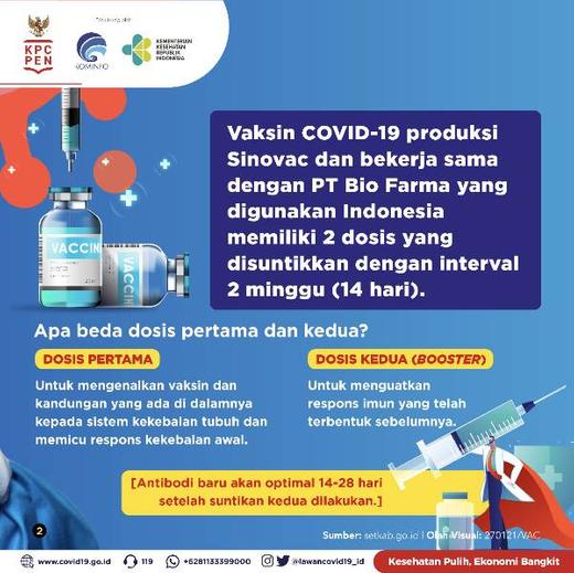 Mengapa Vaksin COVID-19 Harus Dua Kali? | AtmaGo