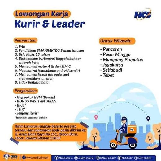 Lowongan Kerja (Loker) Terbaru di Jakarta Selatan | AtmaGo