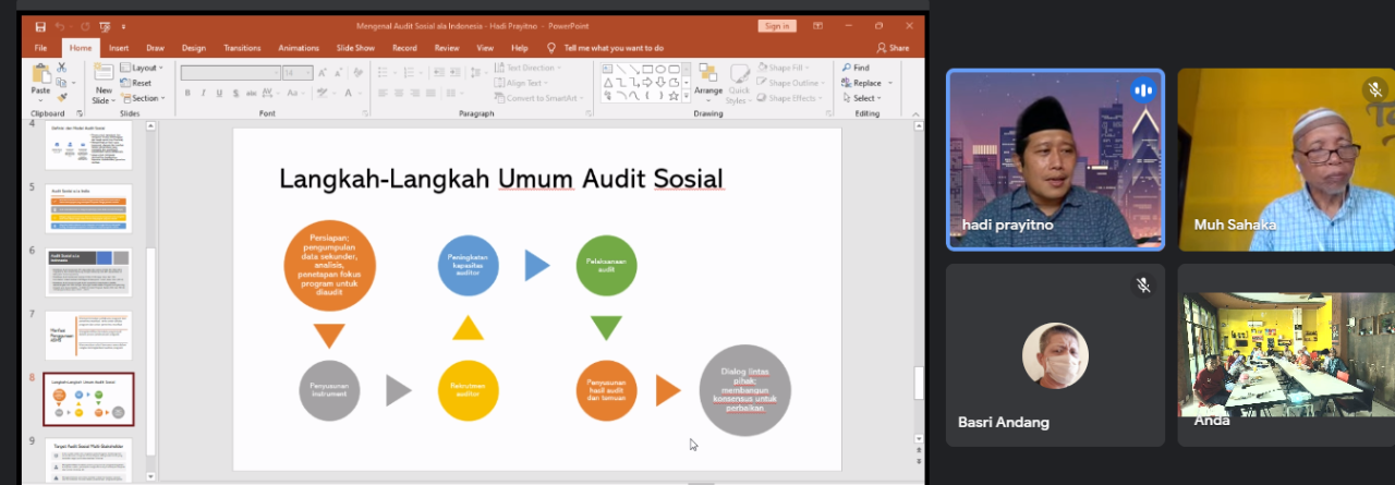 Tantangan Implementasi Audit Sosial Penggunaan Dana Kelurahan Alat Keamanan Warga