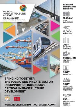 14439 small jakarta infrastructure