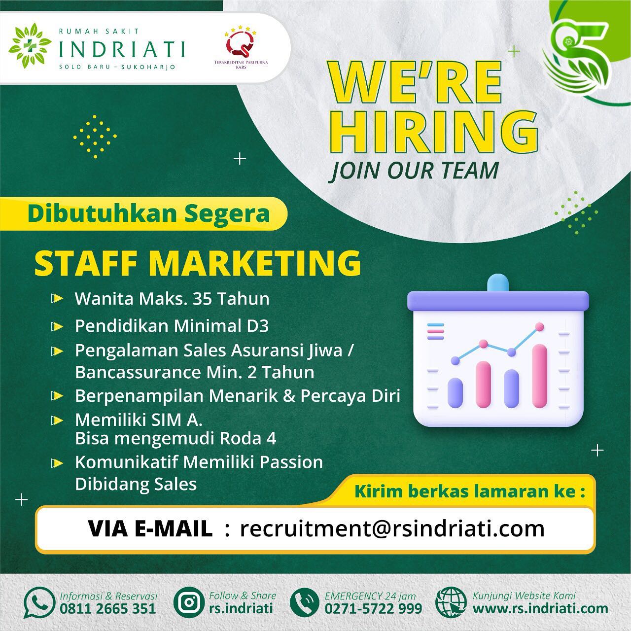 Memilih Vendor Digital Marketing yang Tepat untuk Rumah Sakit: Panduan Lengkap Menuju Sukses di Era Digital