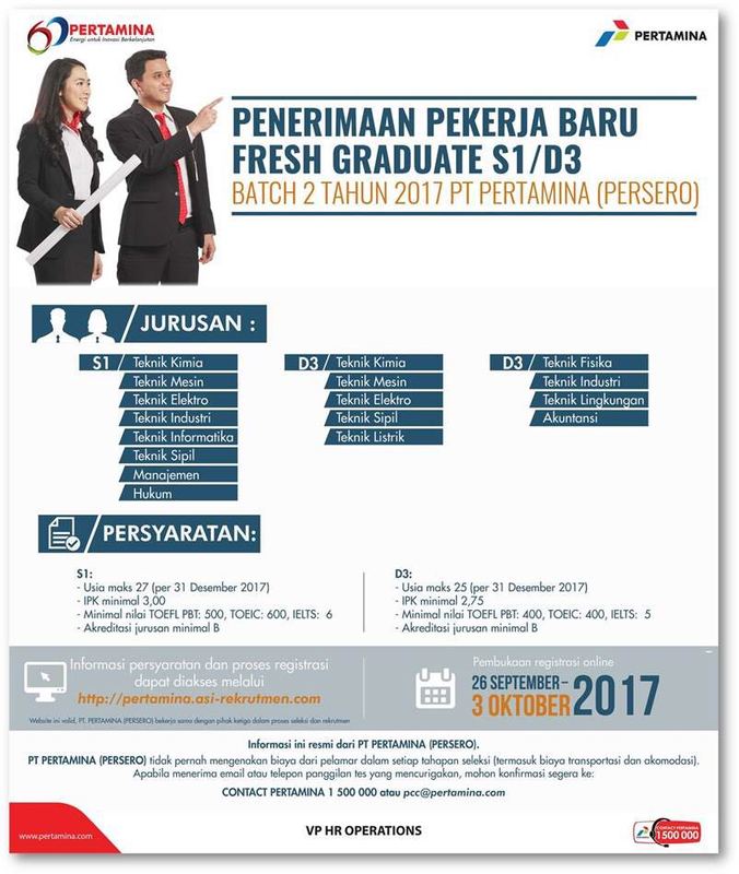 Penerimaan Pekerja Baru Fresh Graduate S1 D3 Batch 2 Tahun 2017 Pt Pertamina Persero Atmago