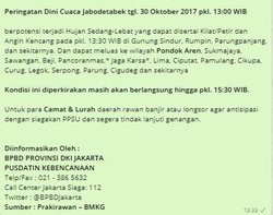 17918 small peringatan dini cuaca jabodetabek pukul 1300 wib