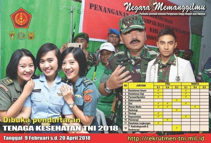 Dibuka Pendaftaran Tenaga Kesehatan Tni 2018 Atmago Dibuka Pendaftaran Tenaga Kesehatan Tni 2018 Atmago