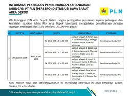 23355 small informasi pekerjaan pemeliharaan kehandalan jaringan pt pln %28persero%29 distribusi jawa barat area depok1