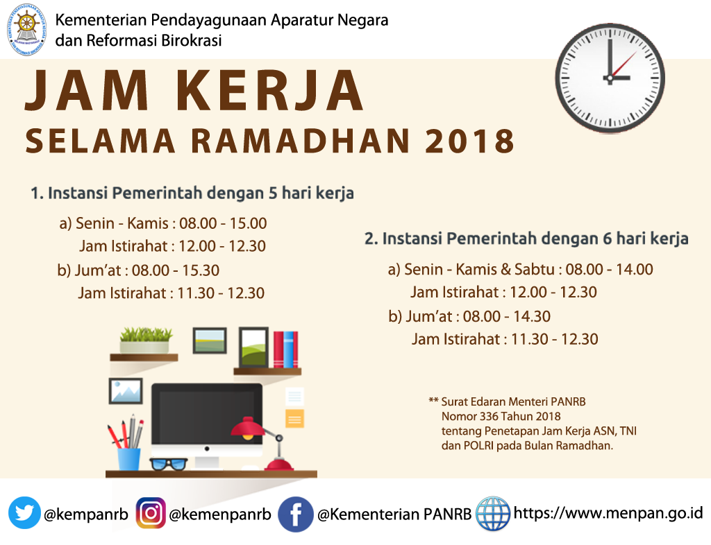 jam-kerja-pns-dikurangi-satu-jam-selama-ramadan-atmago