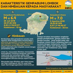 29827 small gemp lombok