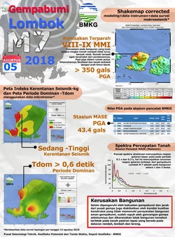 30520 small bmkg masyarakat tetap tenang tidak terpancing hoaks