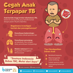 51032 small cegah anak terpapar tbc