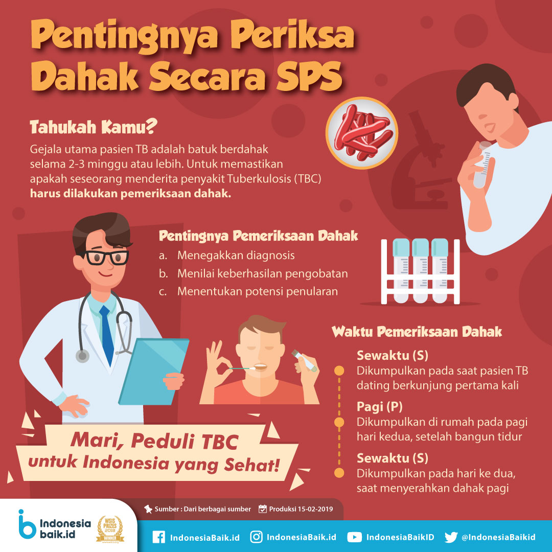 Cagah TBC Pentingnya Pemeriksaan Dahak secara SPS AtmaGo