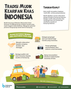 62178 small tradisi mudik kearifan khas indonesia