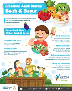 70729 small biasakan anak makan buah sayur