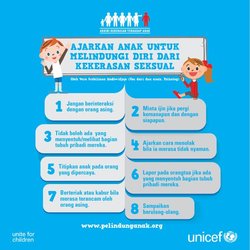 962 small ajarkan anak untuk melindungi diri dari kekerasan seksual