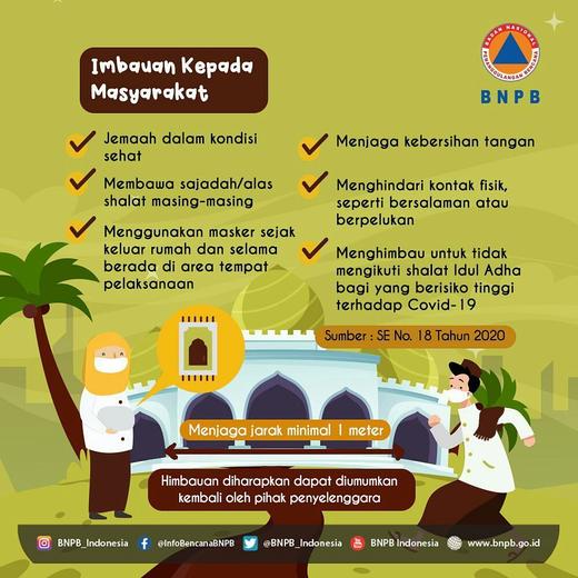 Bnpb Ketentuan Penyelenggaraan Shalat Idul Adha Diro Marpaung Di Surabaya 27 Jul 2020 Berita Warga Atmago Warga Bantu Warga